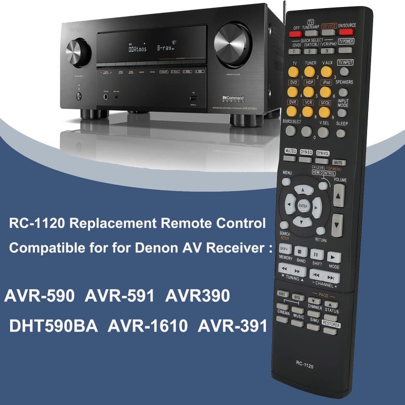 uehba New RC-1120 RC1120 Remote Control for Denon AV Receiver AVR-590 AVR-591 AVR390 DHT590BA AVR-1610 AVR-391 - Image 3